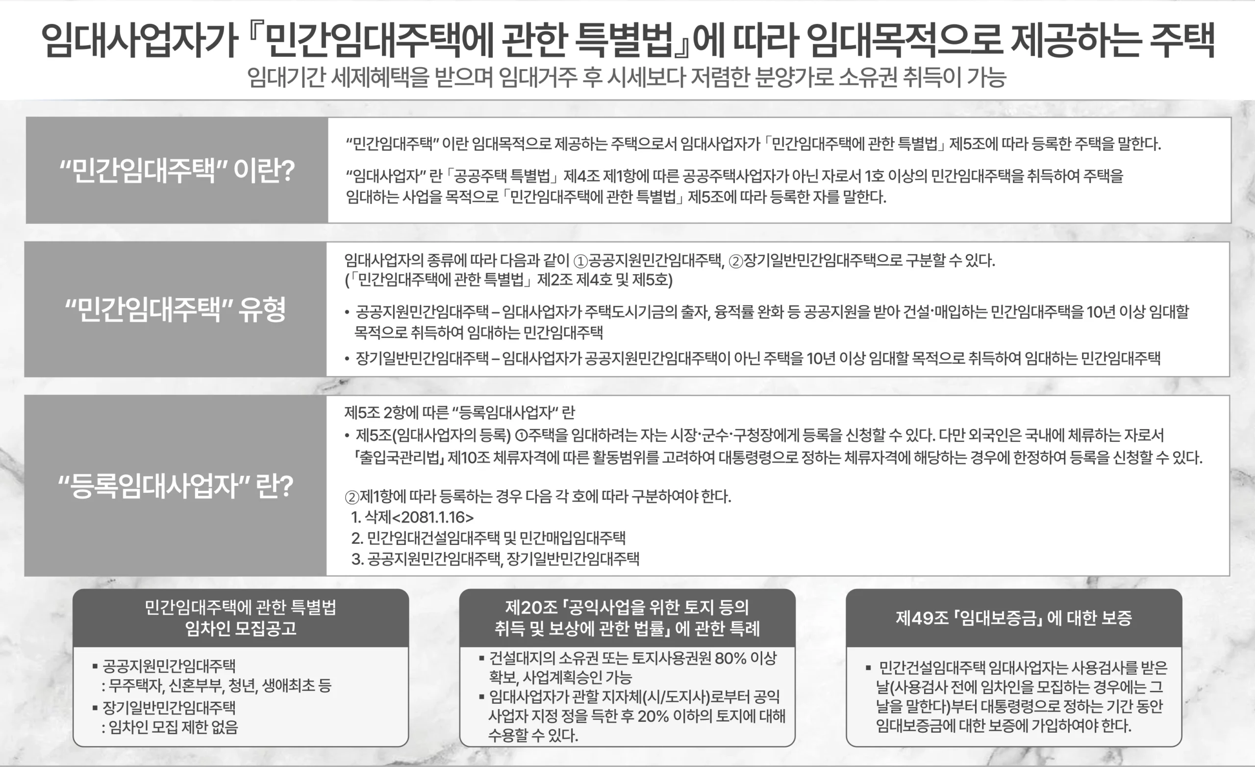 민간임대02