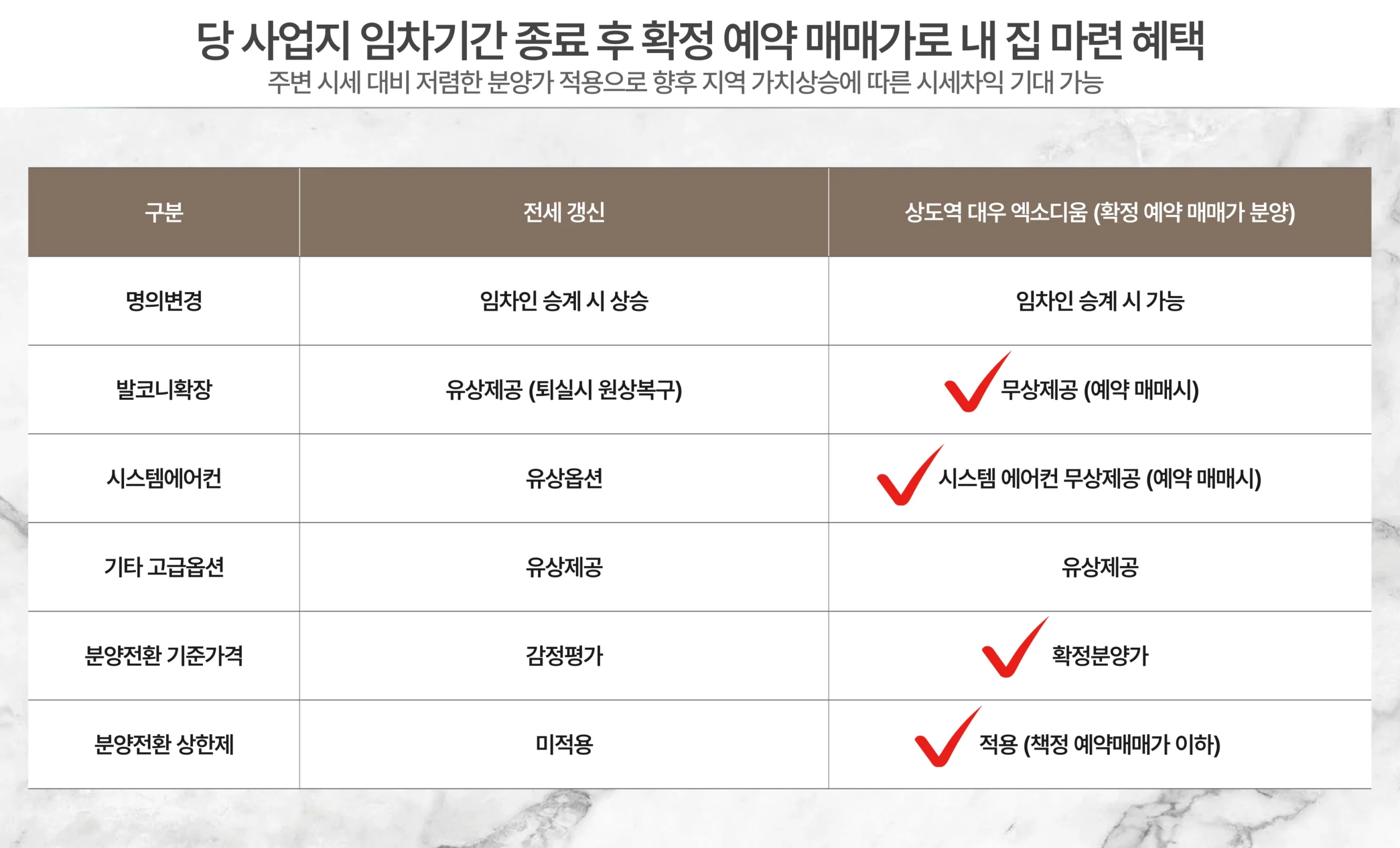 민간임대07